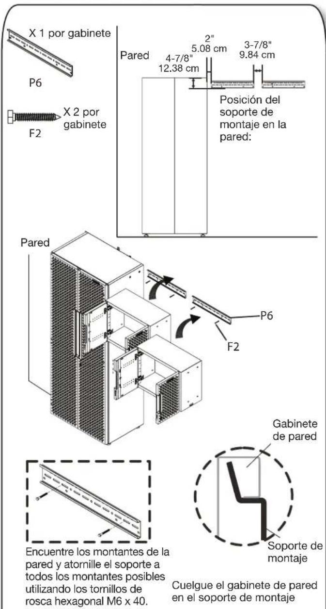 Gladiator GANF04WCMTS - Conecte los gabinetes de pared a la pared - 1