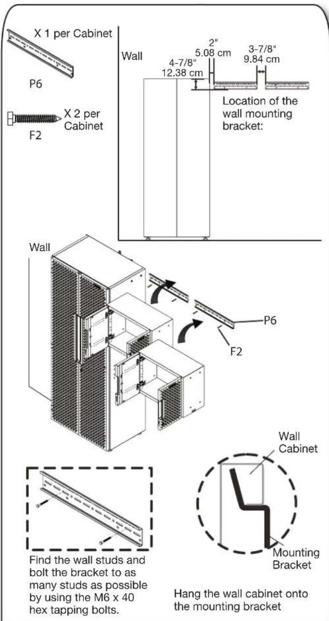 Gladiator GANF04WCMTS - Connect the Wall Cabinet(s) to the Wall - 1