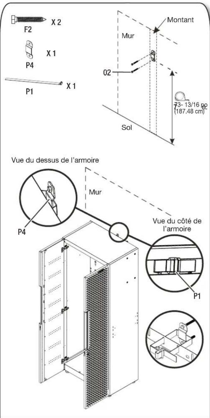 Gladiator GANF04WCMTS - Fixation de la grande armoire au mur - 1