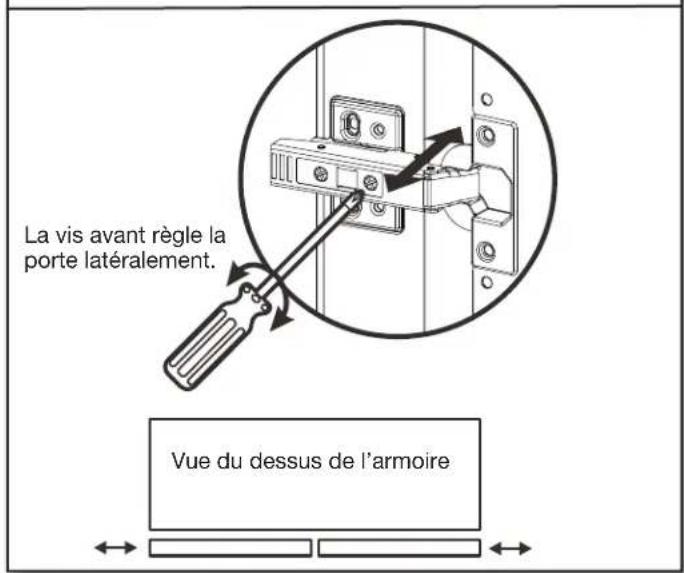 Gladiator GANF04WCMTS - Réglage de la porte (au besoin) - 2