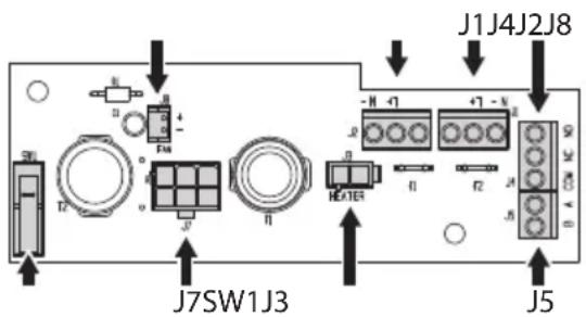 Videotec VERSO COMPACT - Descrizione della scheda - 6