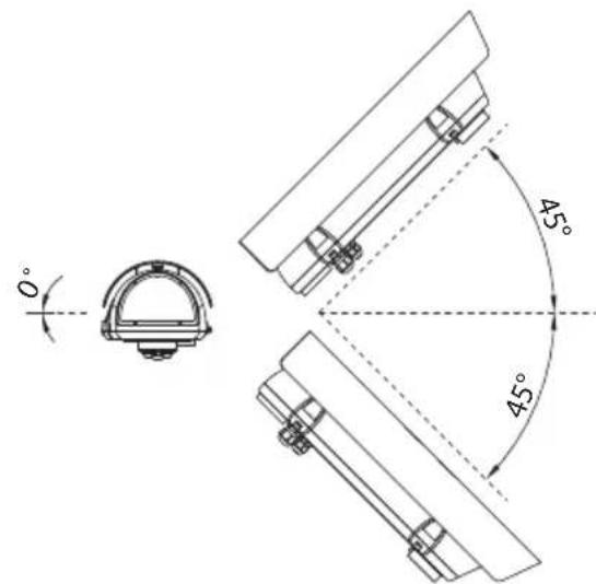 Videotec VERSO COMPACT - Installazione della versione con doppio filtro per ricambio dell'aria - 3