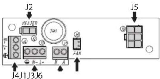Videotec VERSO COMPACT - Descrizione della scheda - 5