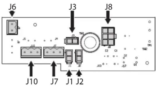 Videotec VERSO COMPACT - Board description - 7