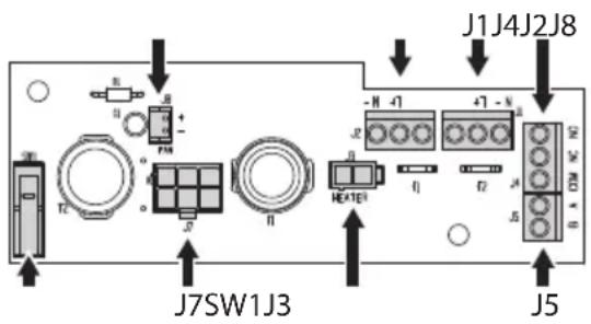 Videotec VERSO COMPACT - Board description - 6