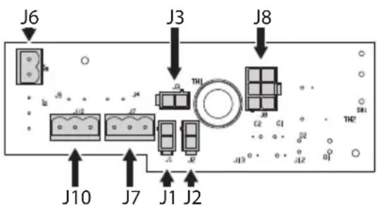 Videotec VERSO COMPACT - Description de la carte - 7