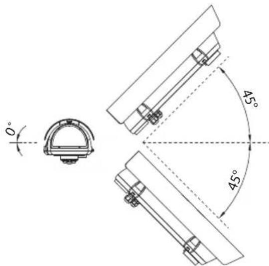 Videotec VERSO COMPACT - Installation of the version with double filter for air renewal - 3