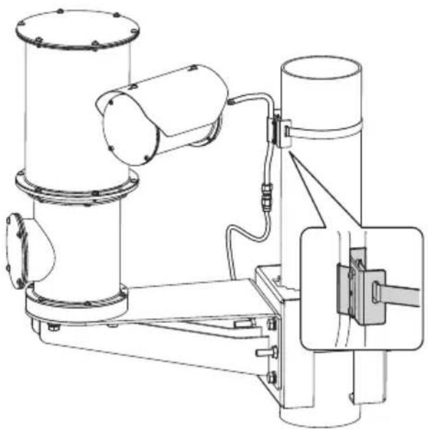 Videotec WASPT - Examples of washer installation - 2