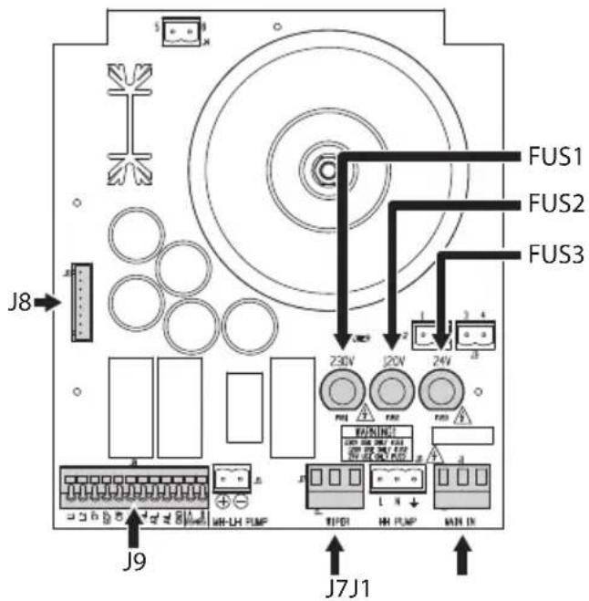 Videotec WASPT - Descrizione della scheda - 1