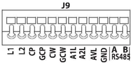 J9 L1 L2 CP GCP CW GCW A1L A2L AVL GND A B RS485