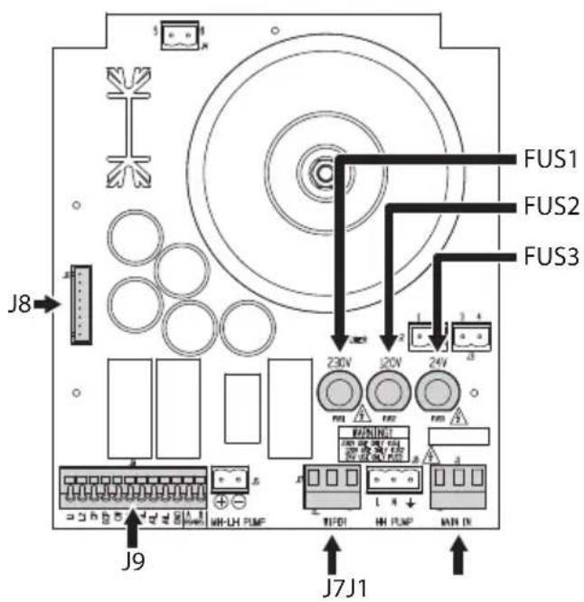 Videotec WASPT - Board description - 1