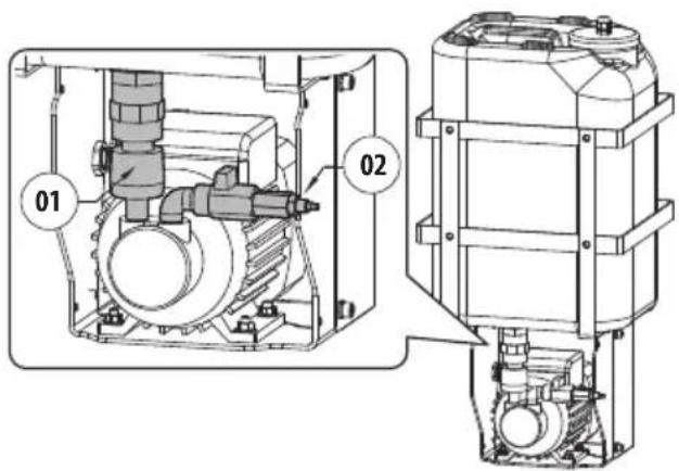 Videotec WASPT - Pumpe mit 30m Förderhöhe - 2