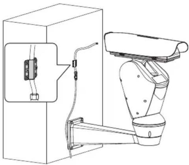 Videotec WASPT - Examples of washer installation - 3