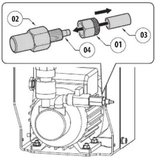 Videotec WASPT - Pumpe mit 30m Förderhöhe - 3