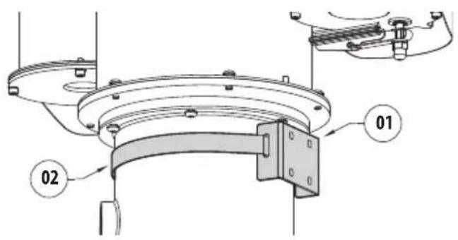 Videotec WASPT - Installazione del lavavetro (famiglia NXPTZ SERIES2) - 2