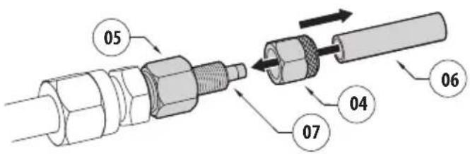 Videotec WASPT - Abb. 28 - 3