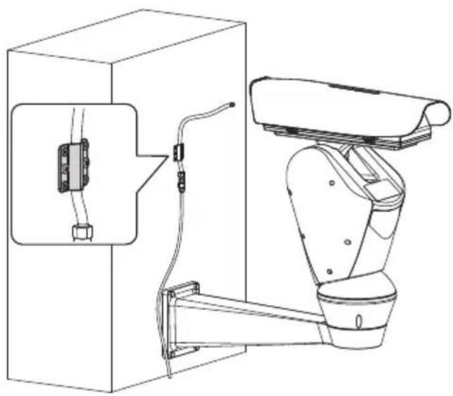 Videotec WASPT - Montagebeispiele der Scheibenwaschanlage - 2