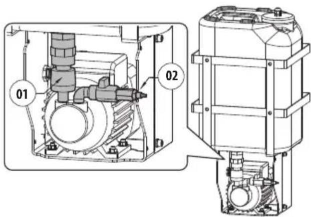 Videotec WASPT - Pump with 30m (98ft) delivery - 2