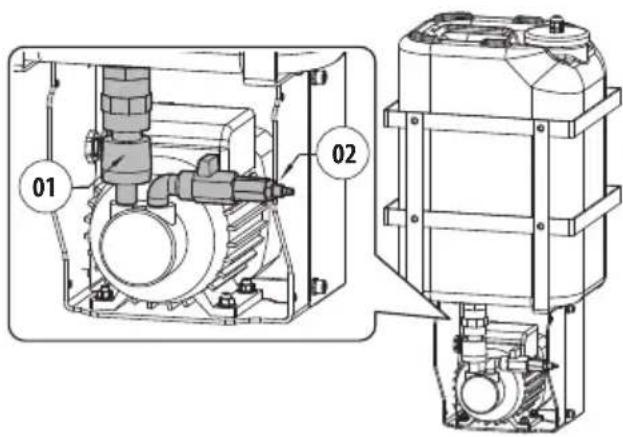 Videotec WASPT - Pompe avec hauteur de remontée de 30m - 2