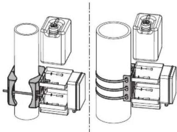Videotec WASPT - Befestigung des Metallkäfigs - 3