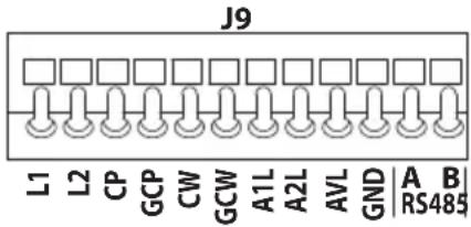 Videotec WASPT - Connection of the PTZ camera or stand-alone housing - 3