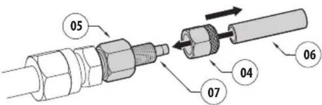 Videotec WASPT - Washer installation on the overturned PTZ camera - 4