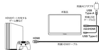 Qriom QMM-133 - 他の機器を接続する - 7
