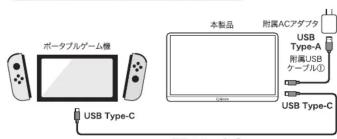 Qriom QMM-133 - 他の機器を接続する - 3