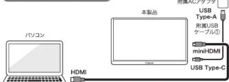 Qriom QMM-133 - 他の機器を接続する - 4