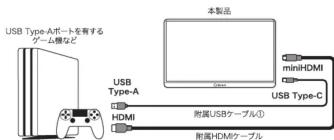 Qriom QMM-156R - ⑤HDMI出力ポートを有するその他の機器 - 2