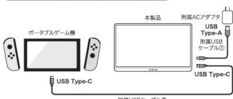 Qriom QMM-156R - ③映像出力可能なUSB Type-Cポートを有するゲーム機 - 1