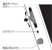 Qriom QMM-156R - 操作方法について - 2