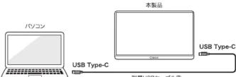 Qriom QMM-156R - ①映像出力可能なUSB Type-Cポートを有するパソコン - 1