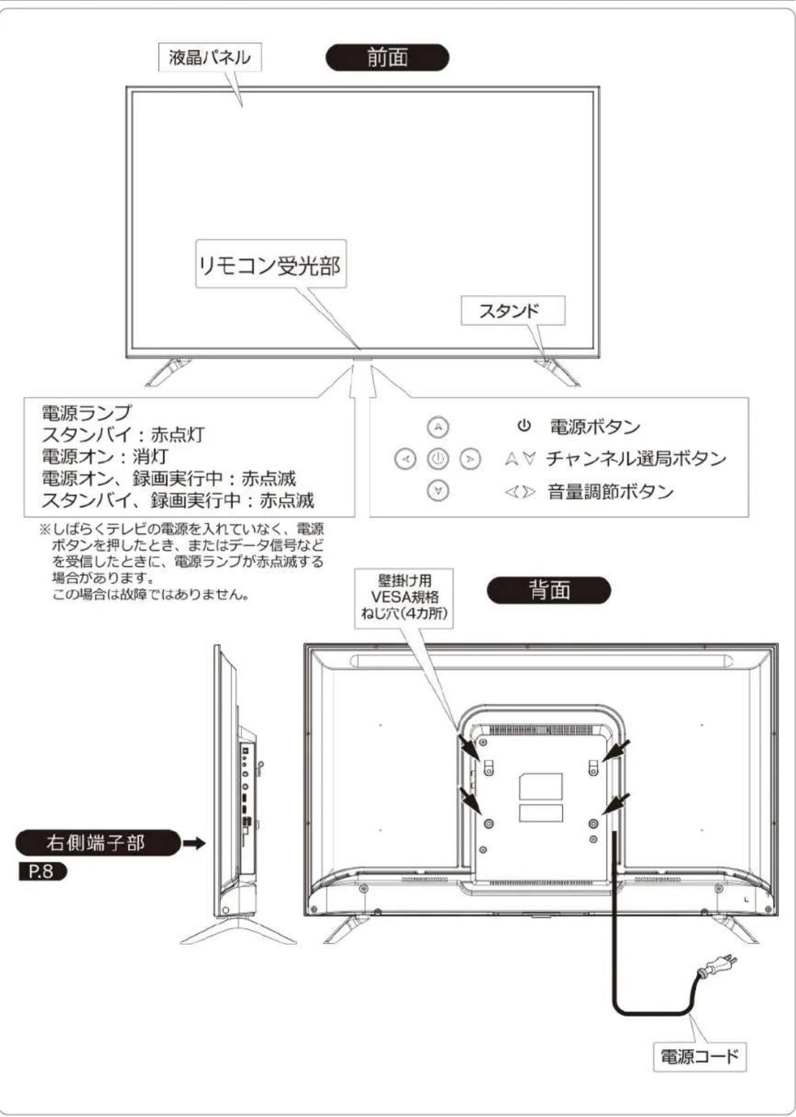 Qriom QRT-40W2K - 各部のたも元 - 1