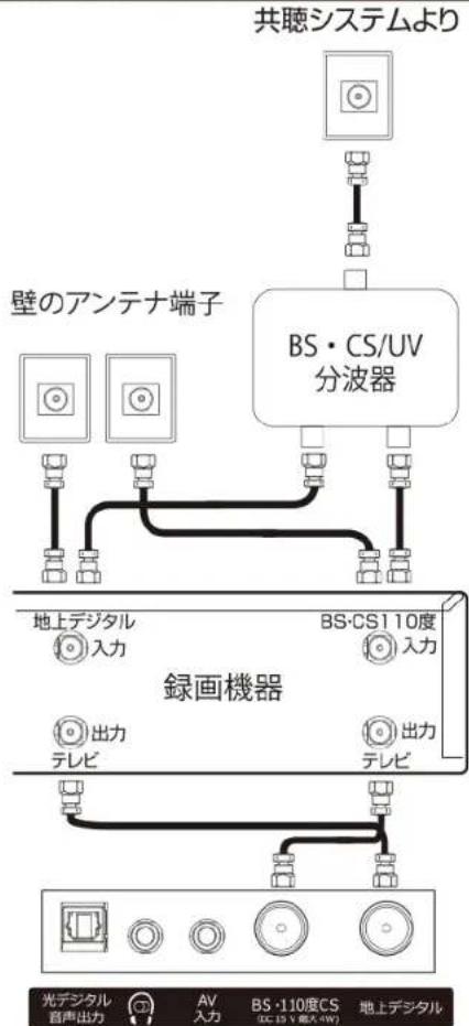 Qriom QRT-40W2K - 乙注意 - 2