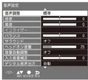 Qriom QRT-40W2K - 調整と設定する(つむき) - 1