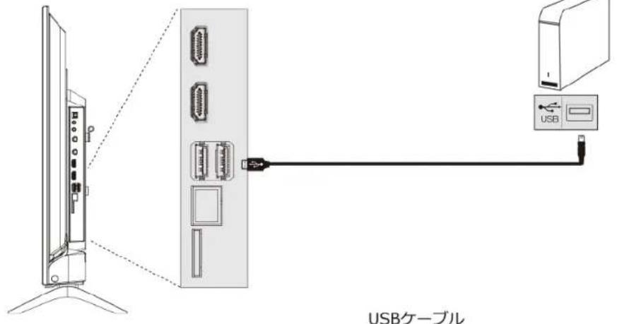 Qriom QRT-40W2K - USB八一DTSK为接续的 - 1