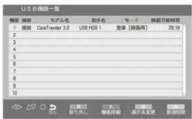 Qriom QRT-40W2K - 2設定するUSB機器を▲▼で選ご、以降の手順で設定する - 1