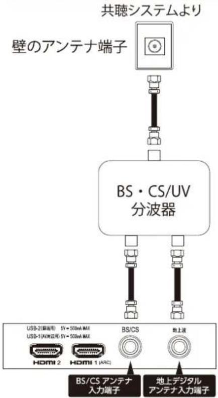 Qriom QRK-40W2KST - ご注意 - 3