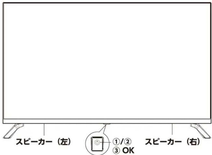 Qriom QRK-40W2KST - 各部のなまえ - 1