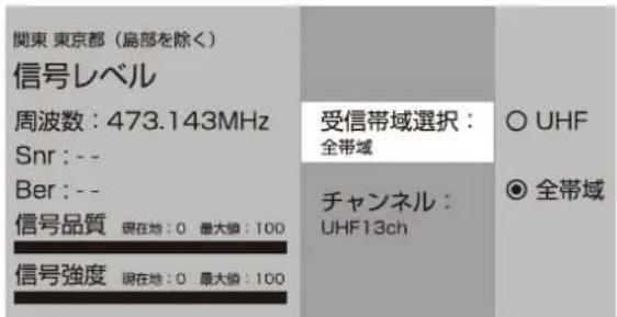 Qriom QRK-40W2KST - アンテナをゆっくり動かして、「信号レベル」数値が最大となるように調整してください。 - 1