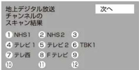 Qriom QRK-40W2KST - 地上スキャン - 1