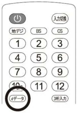 Qriom QRK-40W2KST - dデータボタンを押すと、通常の画面に戻ります。 - 1