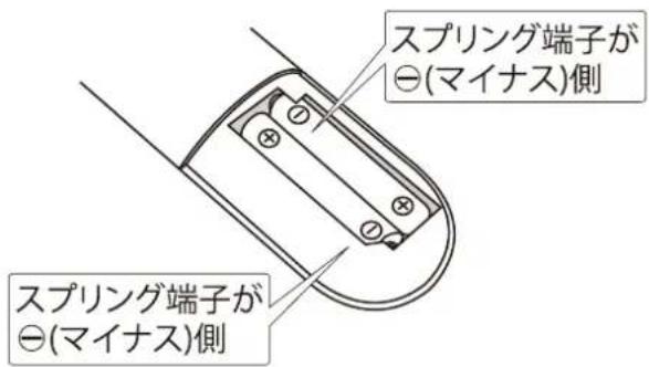 Qriom QRK-40W2KST - リモコンの準備 - 2
