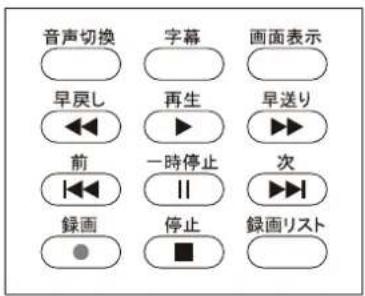 Qriom QRK-40W2KST - 録画・予約機能について(つづき) - 1