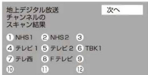 Qriom QRK-40W2KST - 受信帯域の設定 - 2