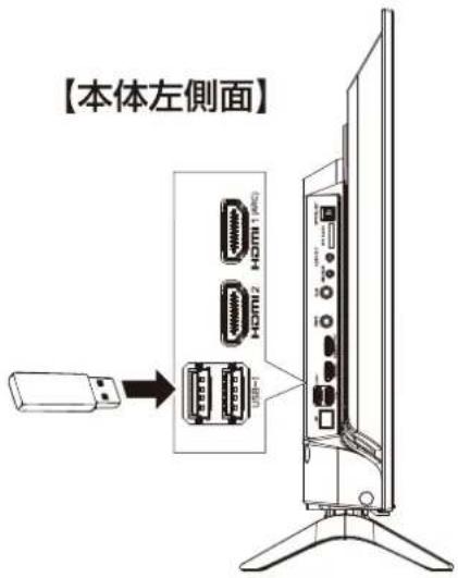 Qriom QRK-40W2KST - ■コンテンツの再生 - 1