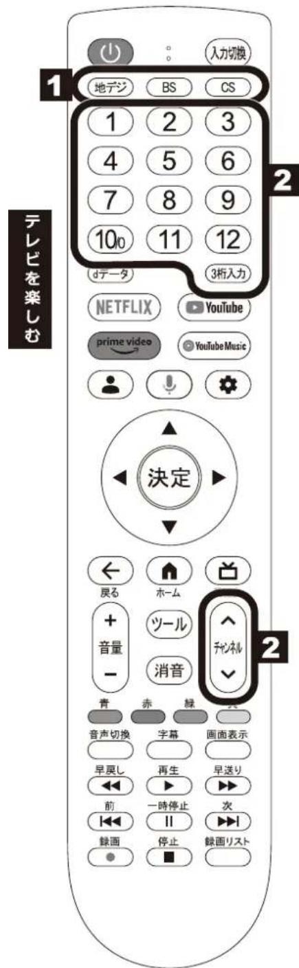 Qriom QRK-40W2KST - 電源を入れる - 2