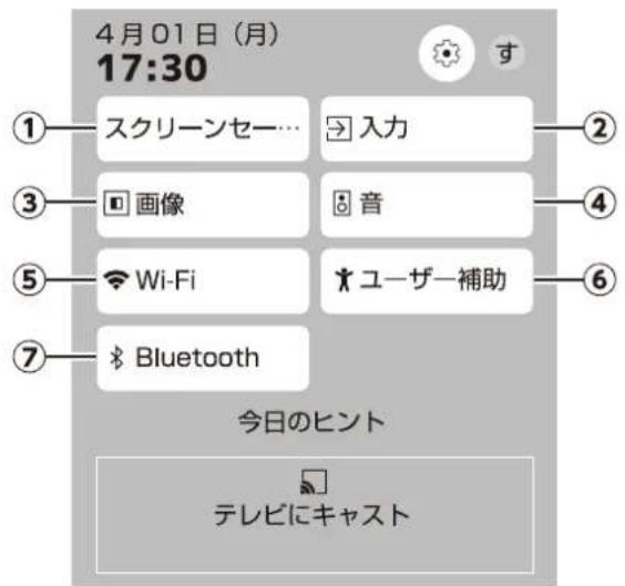 Qriom QRK-40W2KST - 設定ボタンを押すと、設定画面が表示されます。 - 1