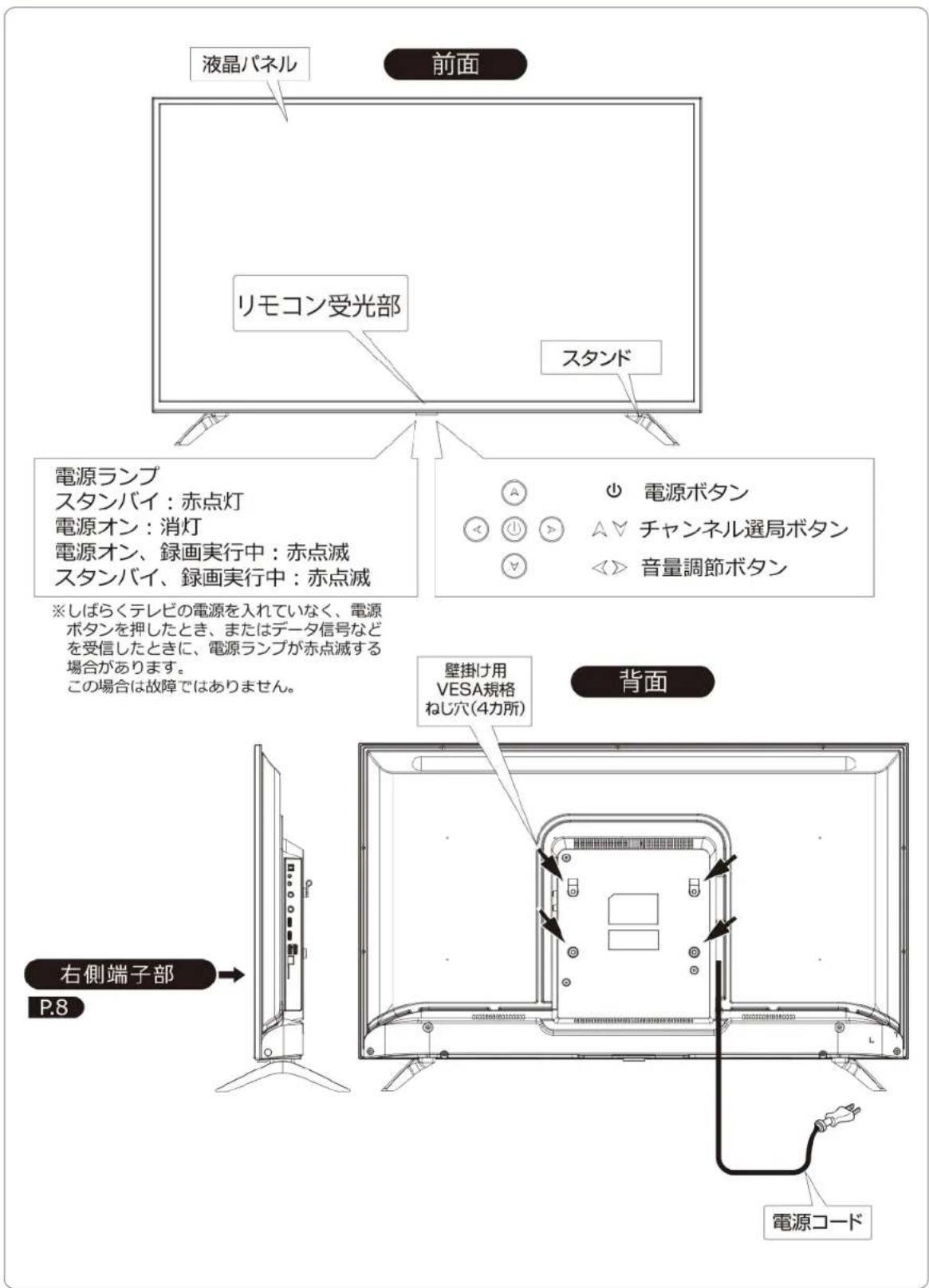 Qriom QRT-32W2K - 付属品 - 8